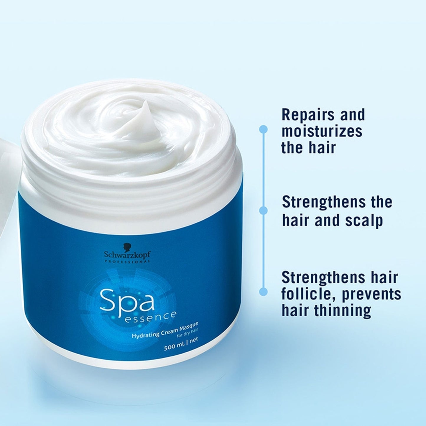 Schwarzkopf Professional SPA Essence Hydrating Cream Masque