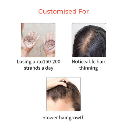 Vedix Hair Serum - Moderate Hair Fall - Prachay Hair Serum
