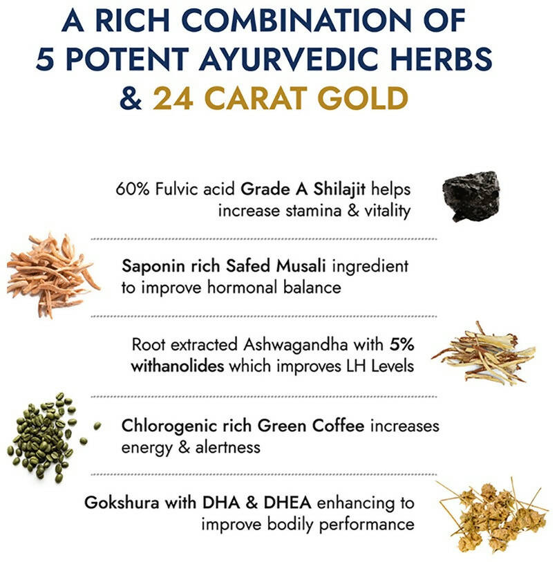 Kapiva Ayurveda Him Foods Sj Gold Capsules - Indyancart