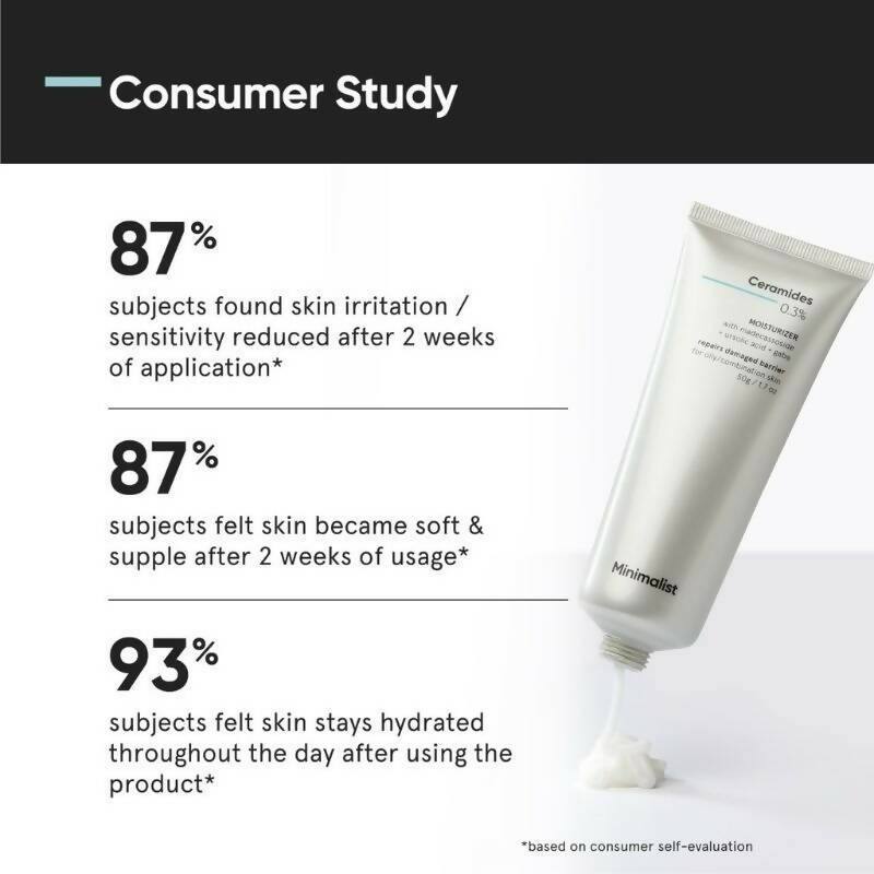 Minimalist 0.3% Ceramide Barrier Repair Moisturizing Cream - Indyancart