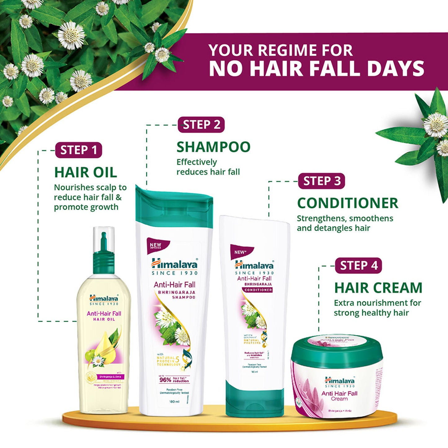 Himalaya Anti Hair Fall Bhringaraja Conditioner