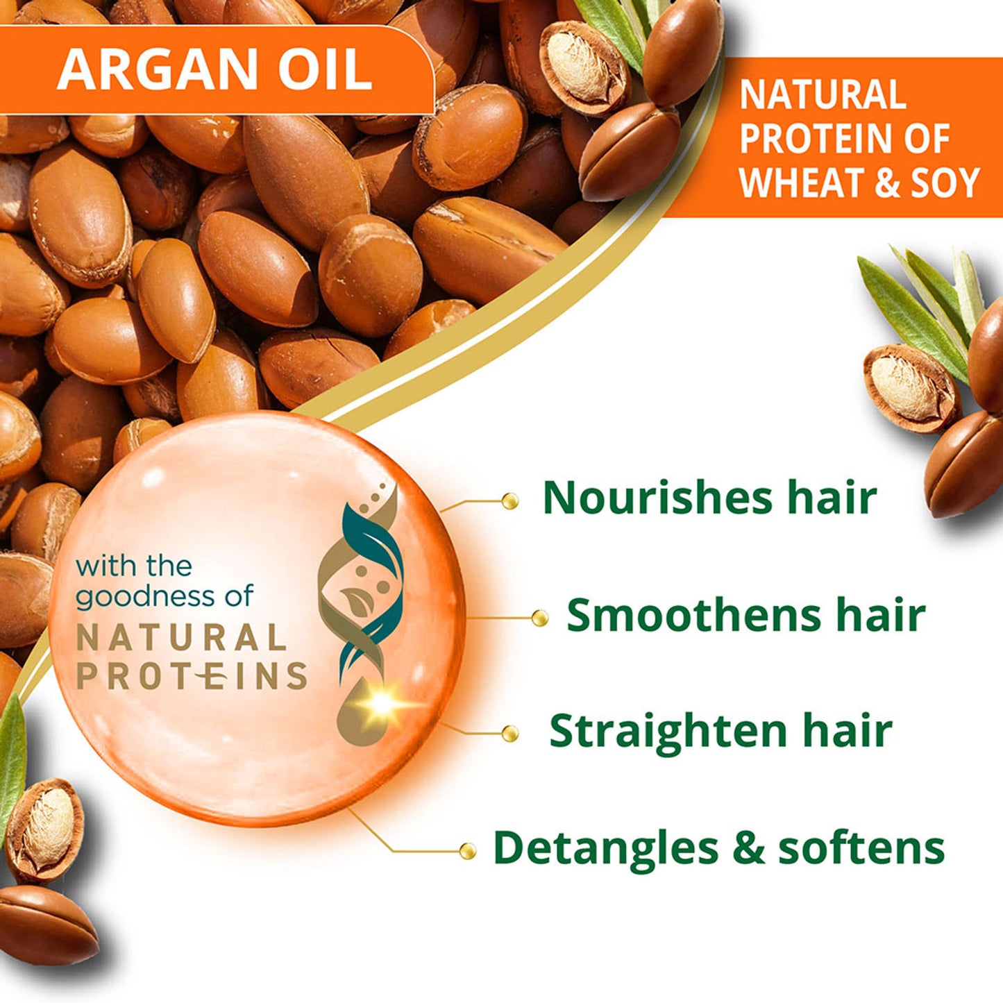 Himalaya Damage Repair Argan Oil Conditioner
