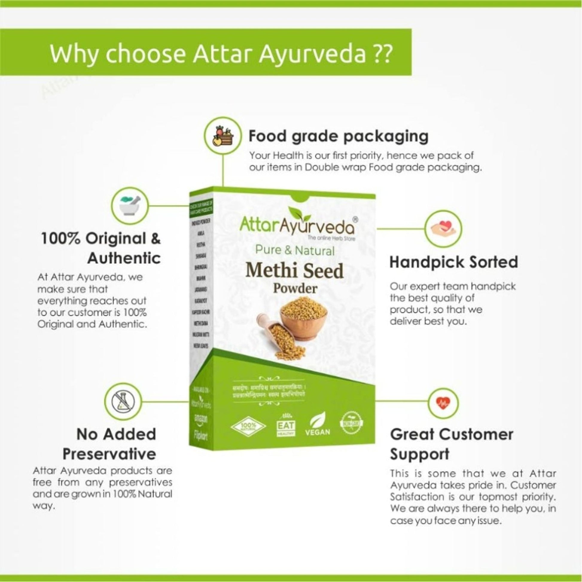 Attar Ayurveda Methi Powder