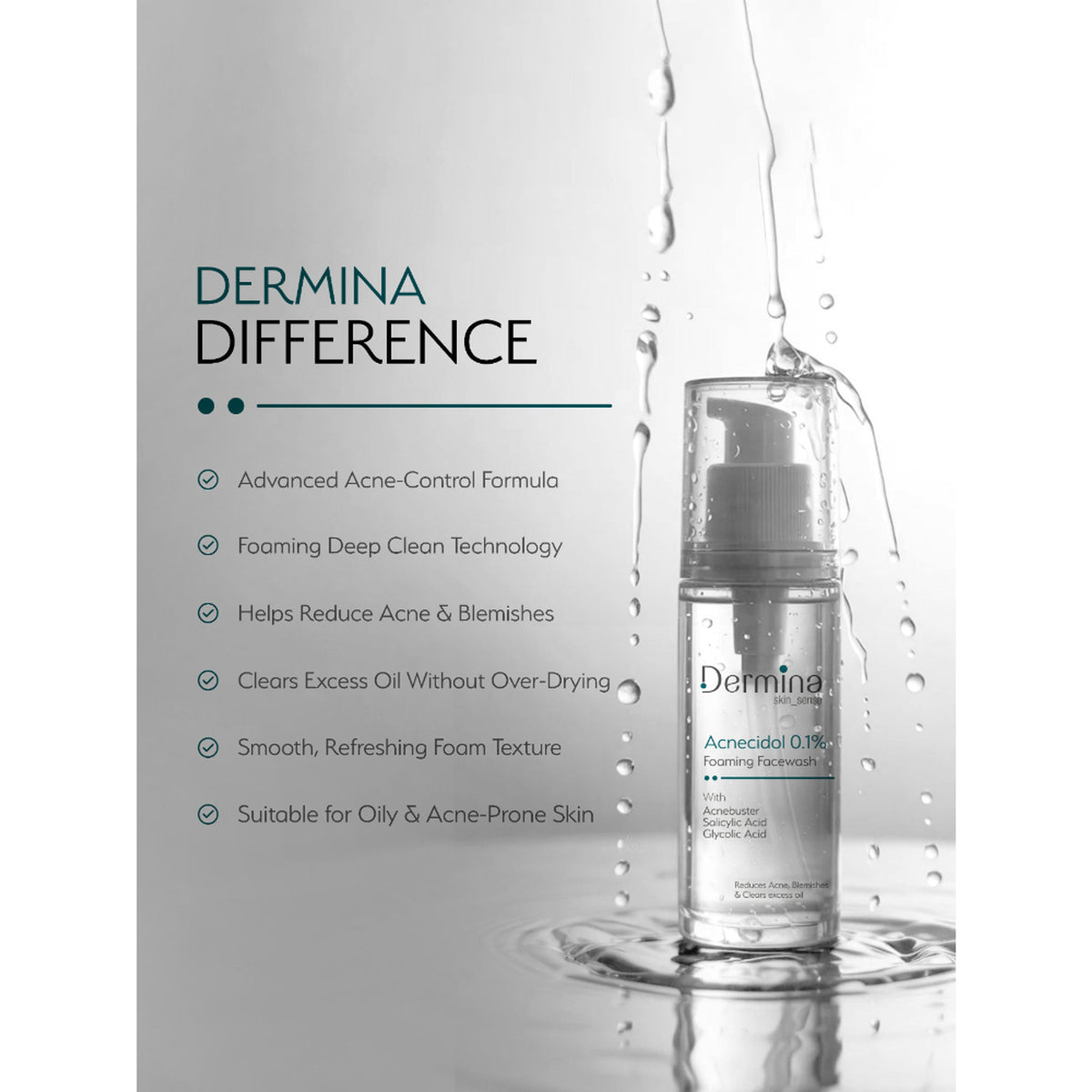 DERMINA Acnecidol 0.1% foaming facewash with salicylic and glycolic acid for acne care, showing the product bottle and foam lather.