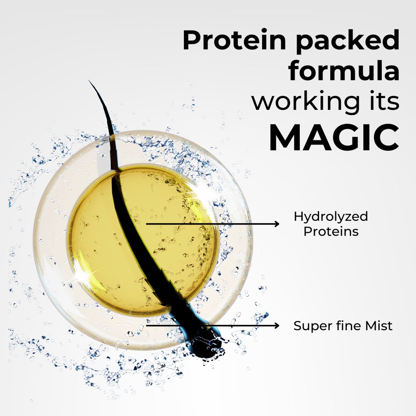 Epitight Protein Melted Shine Spray