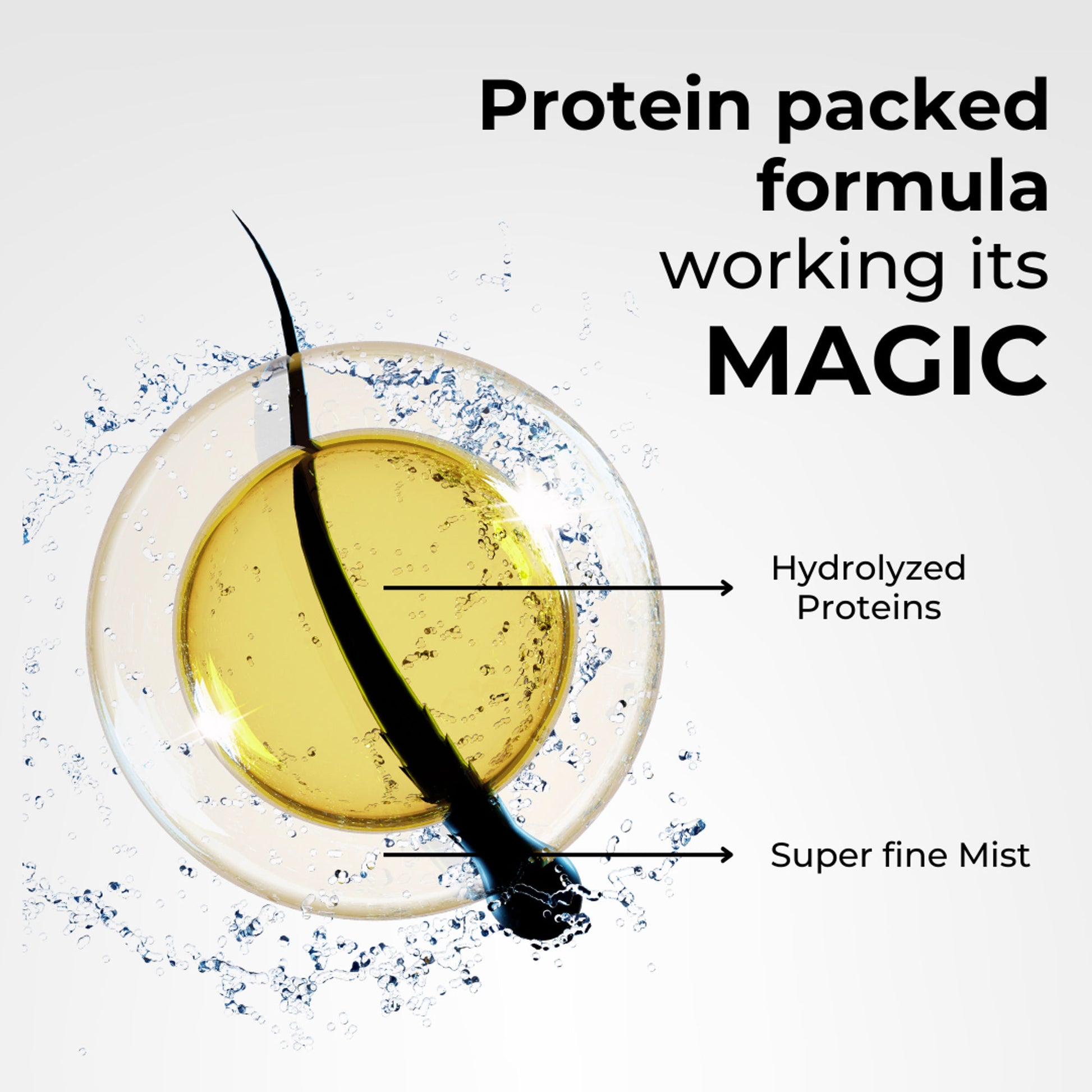 Epitight Protein Melted Shine Spray