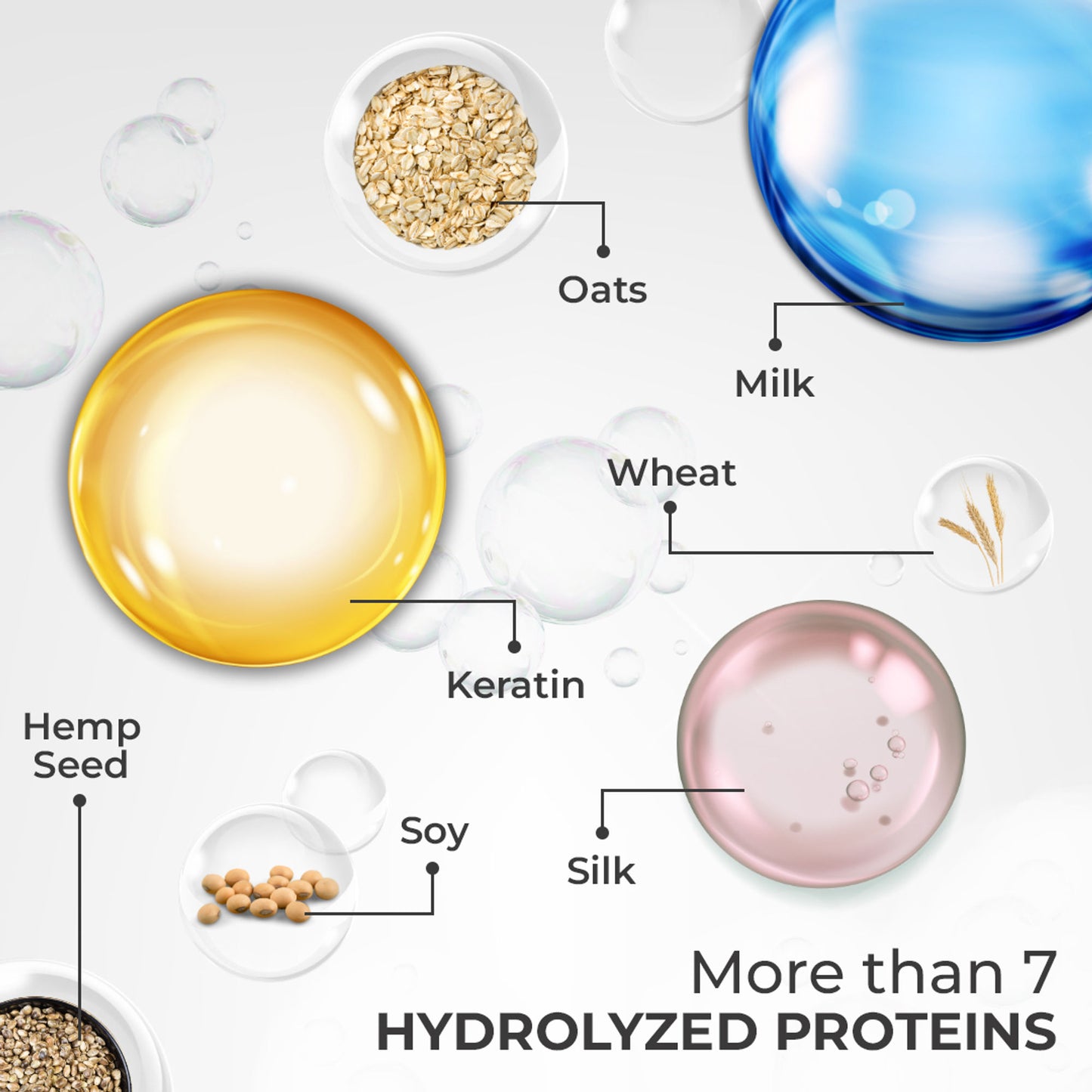 Epitight Protein Melted Shine Spray