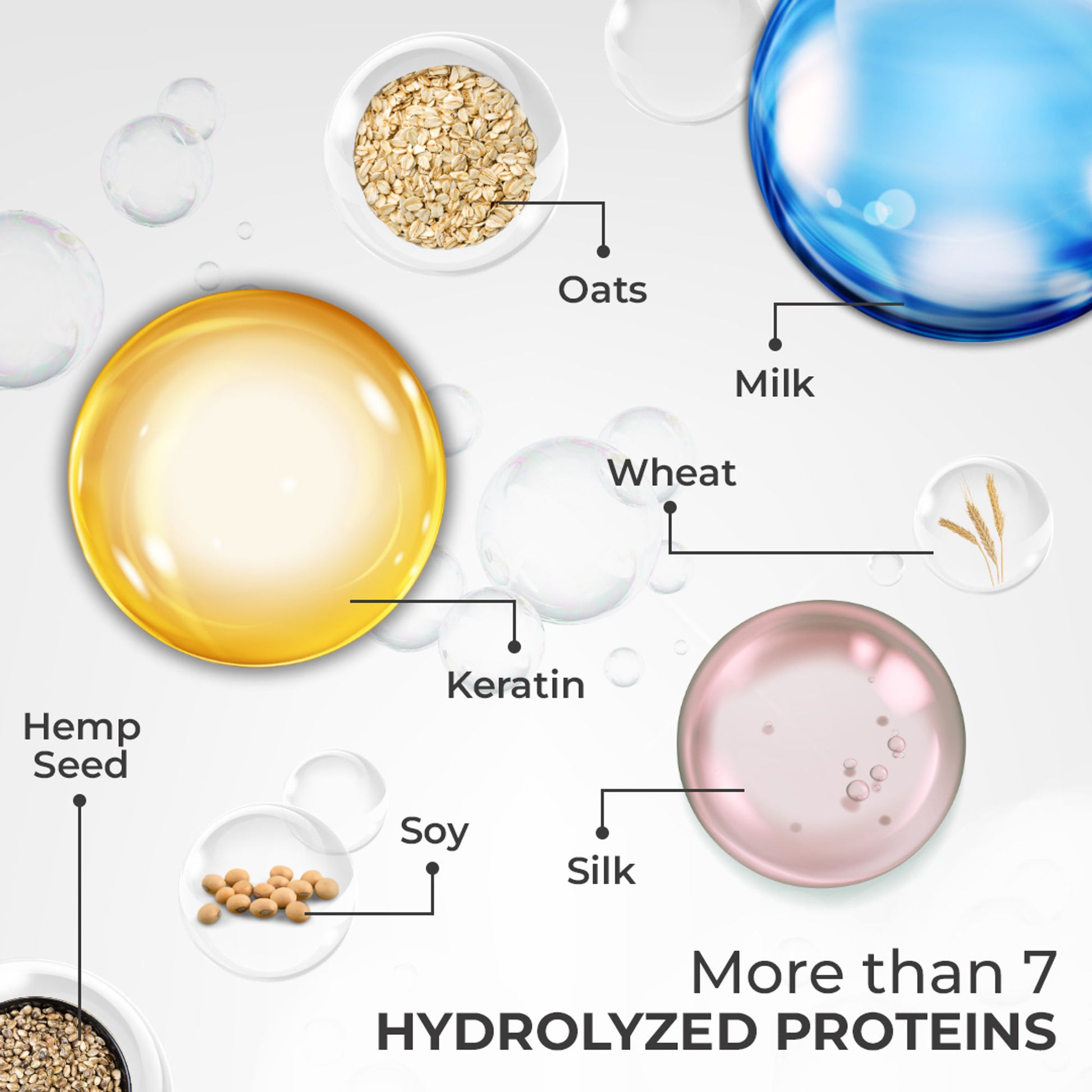 Epitight Protein Melted Shine Spray