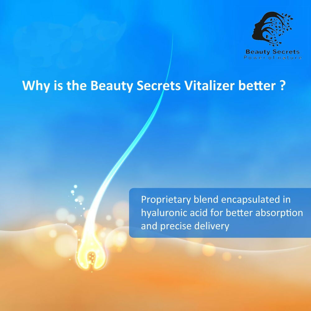 Beauty Secrets Saw Palmetto Hair Growth Serum bottle with dropper for nourishing hair treatment and scalp health.