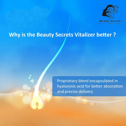 Beauty Secrets Saw Palmetto Hair Growth Serum bottle with dropper for nourishing hair treatment and scalp health.