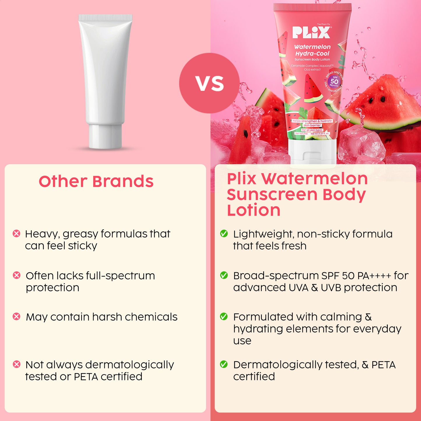 Plix Watermelon Hydra-Cool Sunscreen Body Lotion