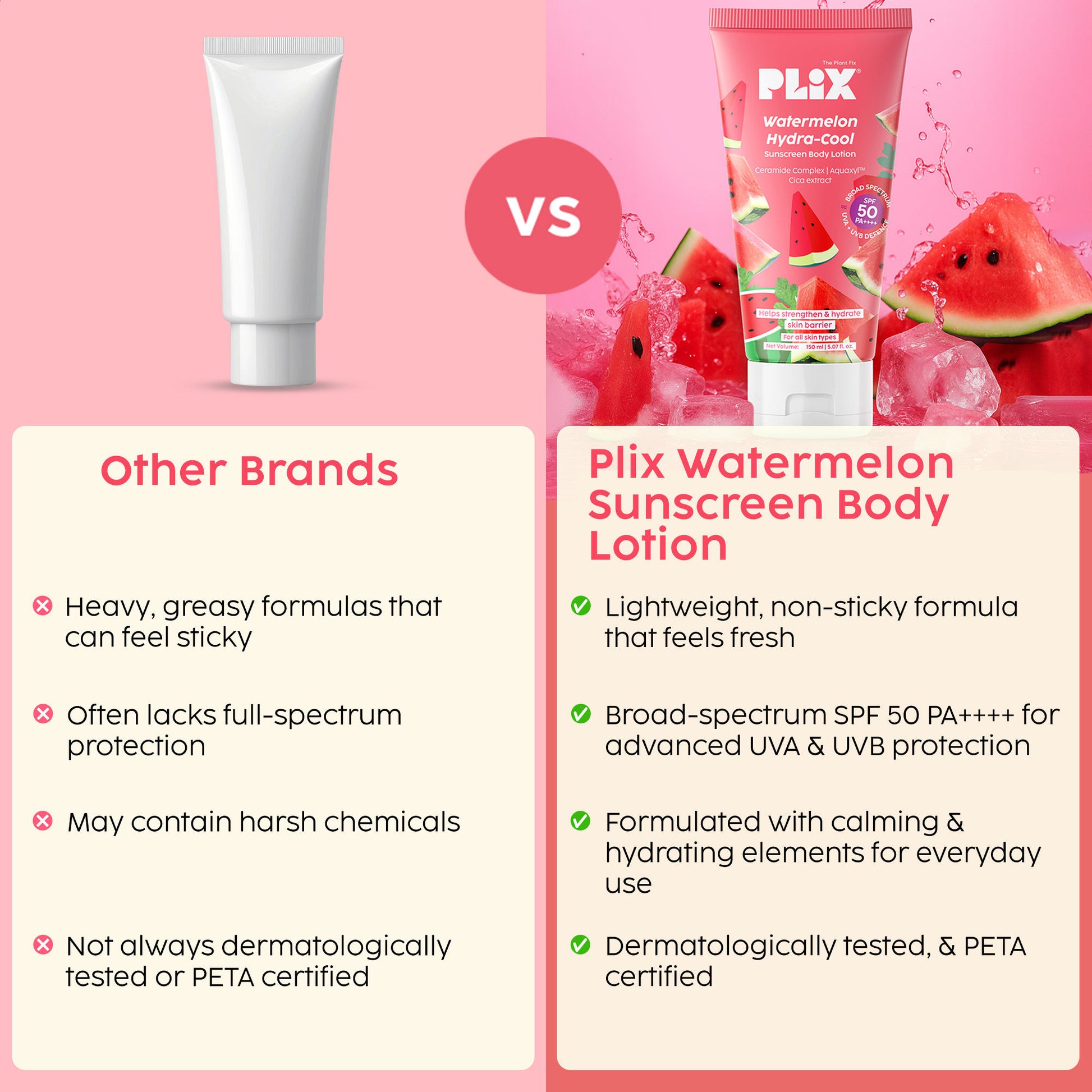 Plix Watermelon Hydra-Cool Sunscreen Body Lotion