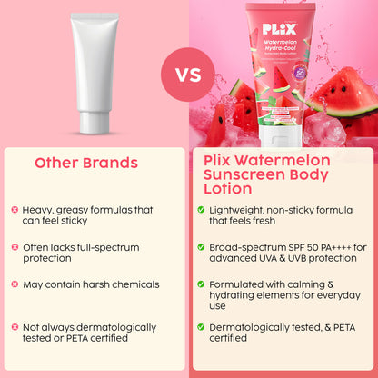 Plix Watermelon Hydra-Cool Sunscreen Body Lotion