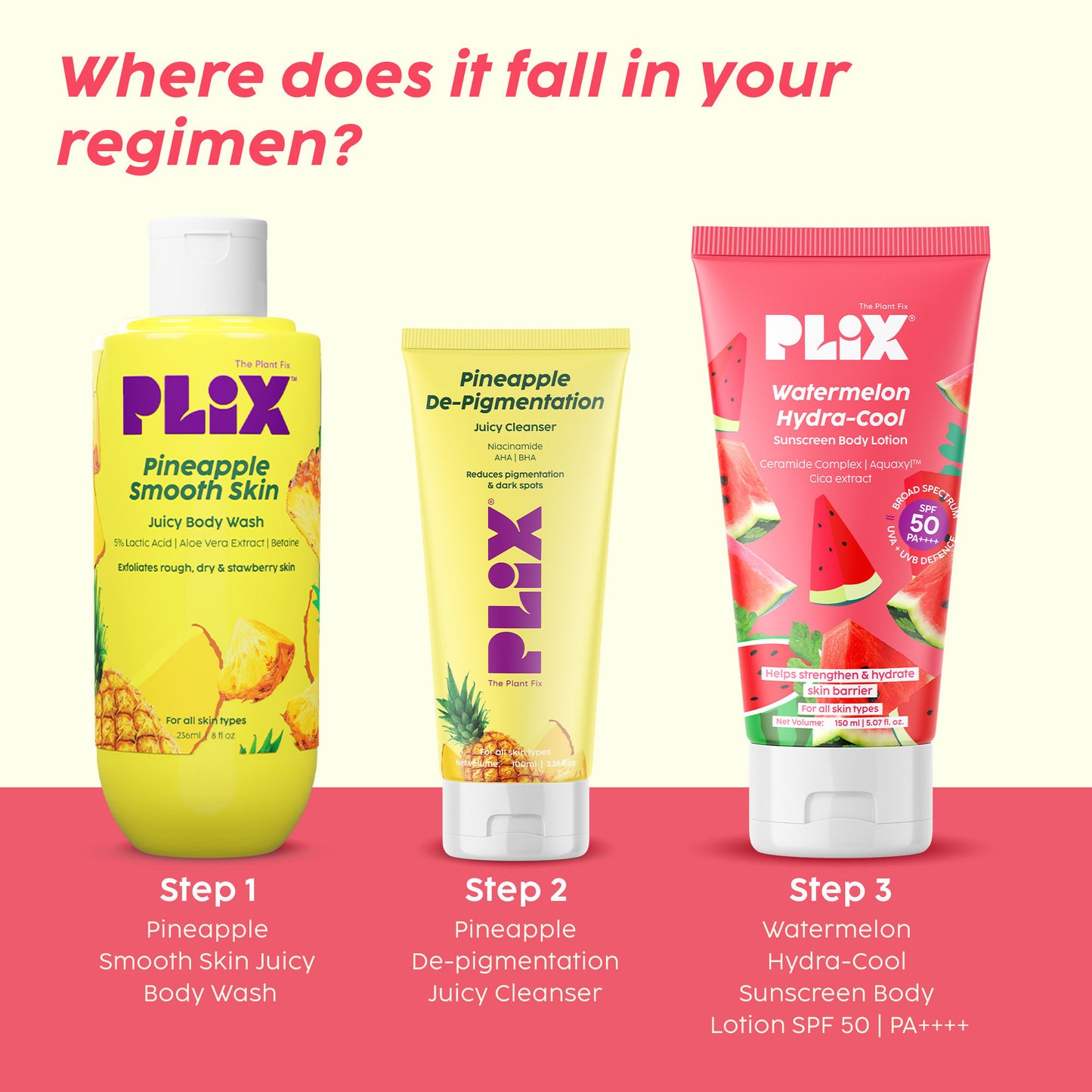 Plix Watermelon Hydra-Cool Sunscreen Body Lotion