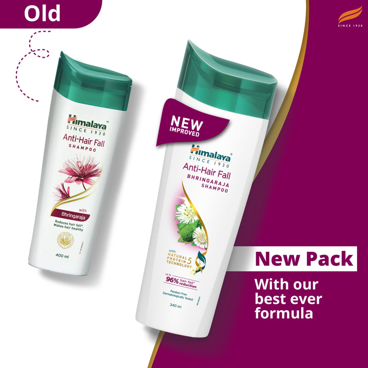 Himalaya Anti-Hair Fall Shampoo With Bhringraja & Palasha