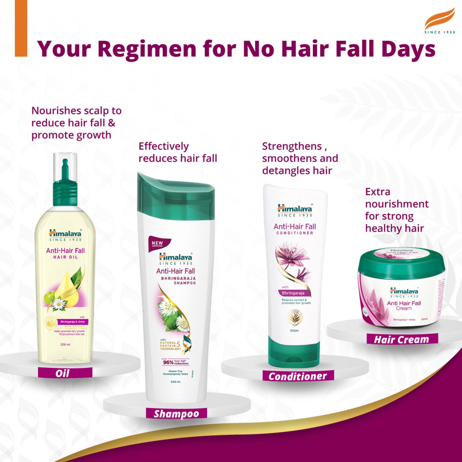 Himalaya Anti-Hair Fall Shampoo With Bhringraja & Palasha