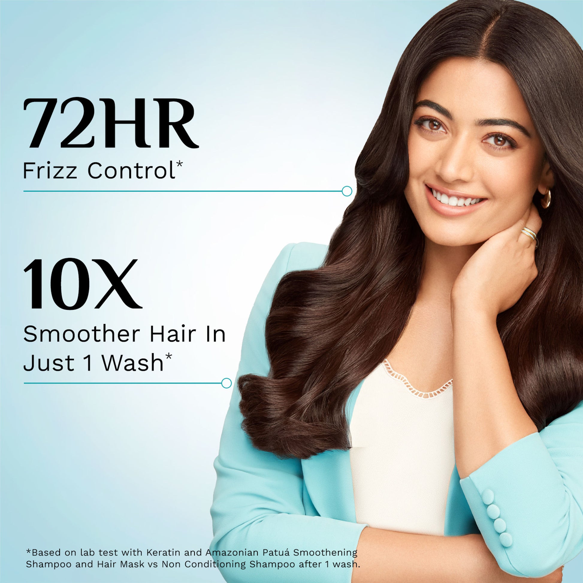 Pilgrim Keratin & Amazonian Patua 10X Smoothening Soften Shampoo For Dry & Frizzy Hair Paraben Free