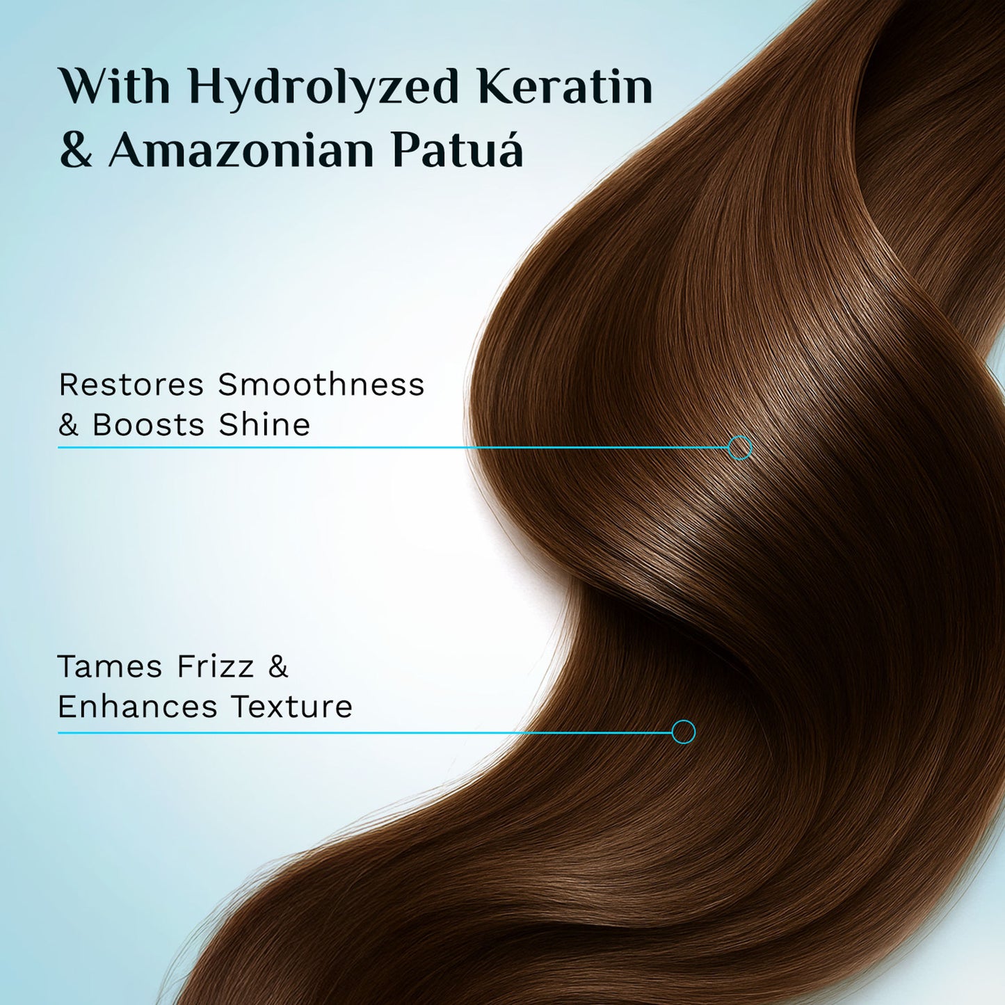 Pilgrim Keratin & Amazonian Patua 10X Smoothening Soften Shampoo For Dry & Frizzy Hair Paraben Free