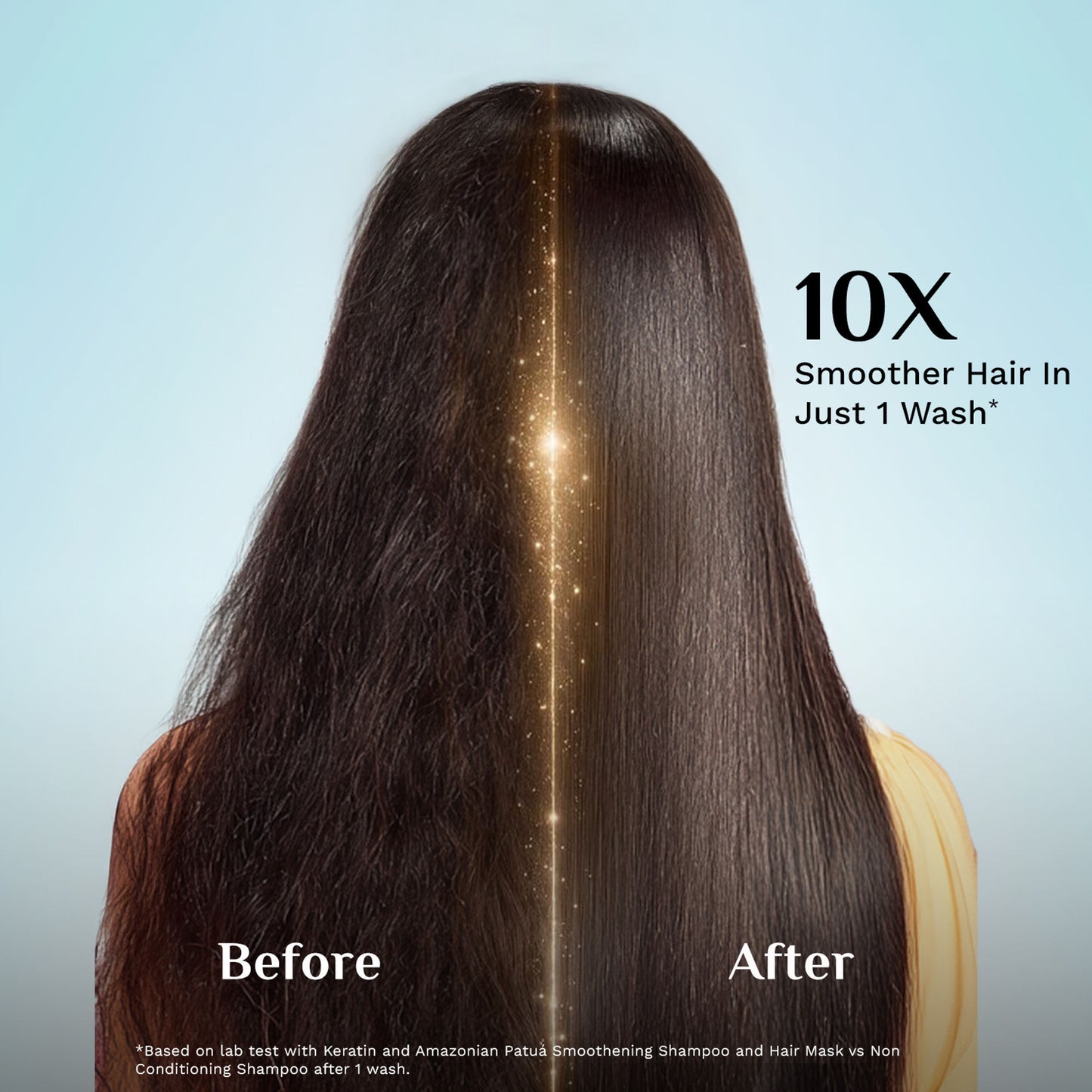 Pilgrim Keratin & Amazonian Patua 10X Smoothening Soften Shampoo For Dry & Frizzy Hair Paraben Free