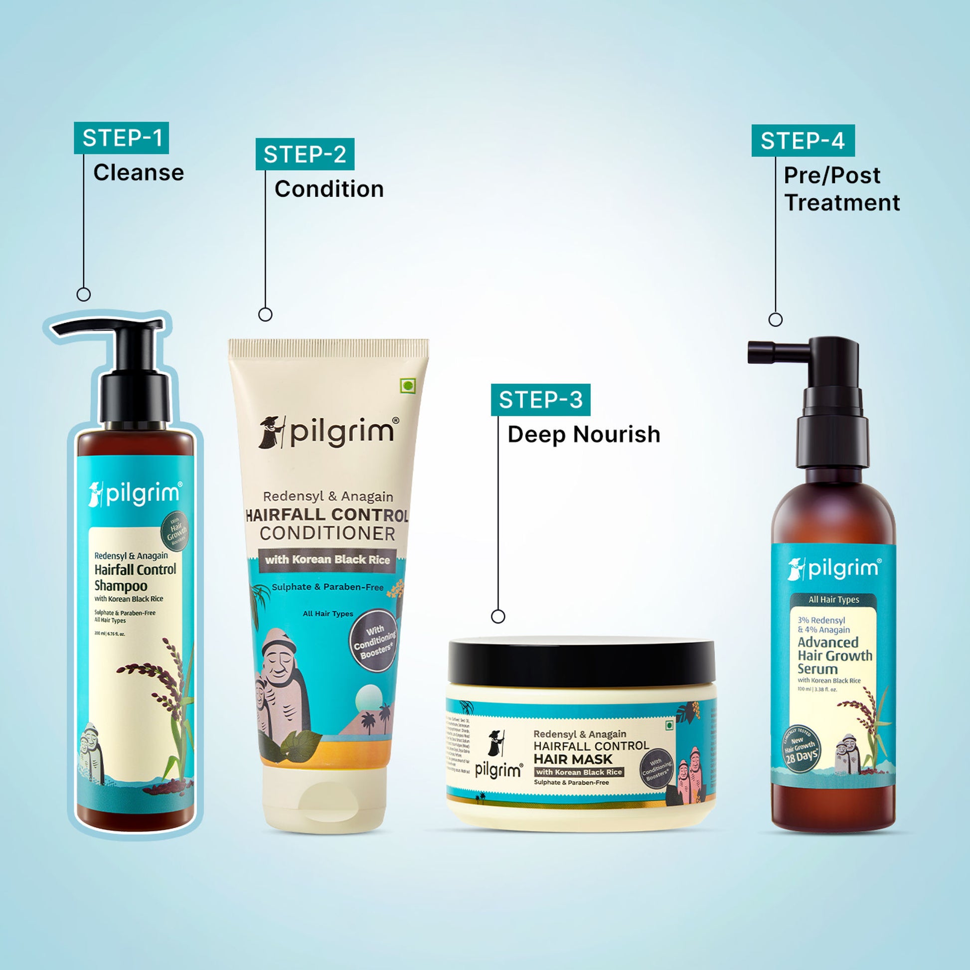 Pilgrim Redensyl & Anagain Hairfall Control Shampoo With Growth Boosters For Thick & Dense Hair