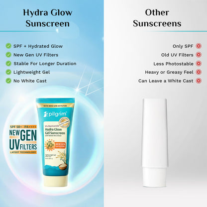 Pilgrim 5% Niacinamide Hydra Glow Gel Sunscreen SPF 50+ PA++++ In-Vivo tested & New Gen UV filter