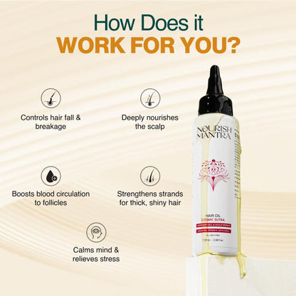 Nourish Mantra Cosmic Sutra Hair Oil for Hairfall Control and Stress Relief