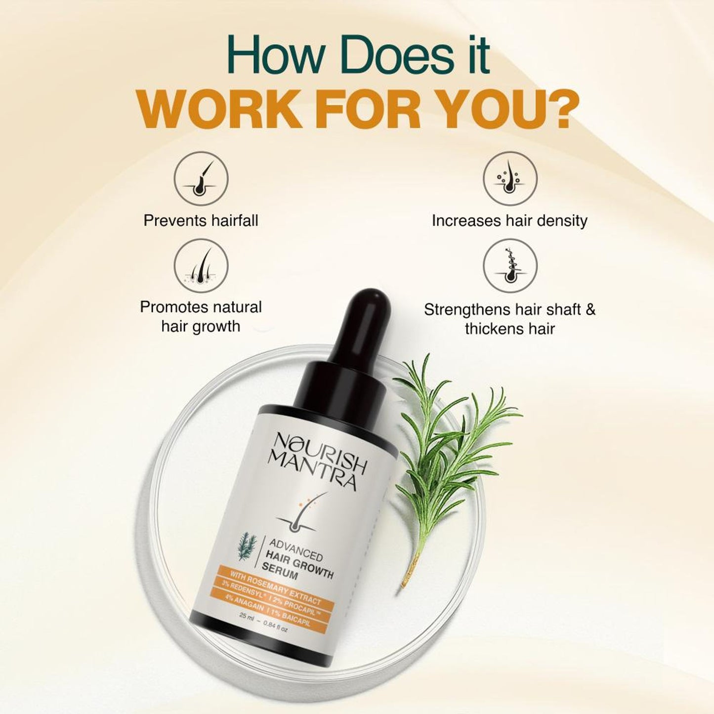 Nourish Mantra Advanced Hair Growth Serum With Rosemary Oil for Hair Regrowth and Stop Hairfall
