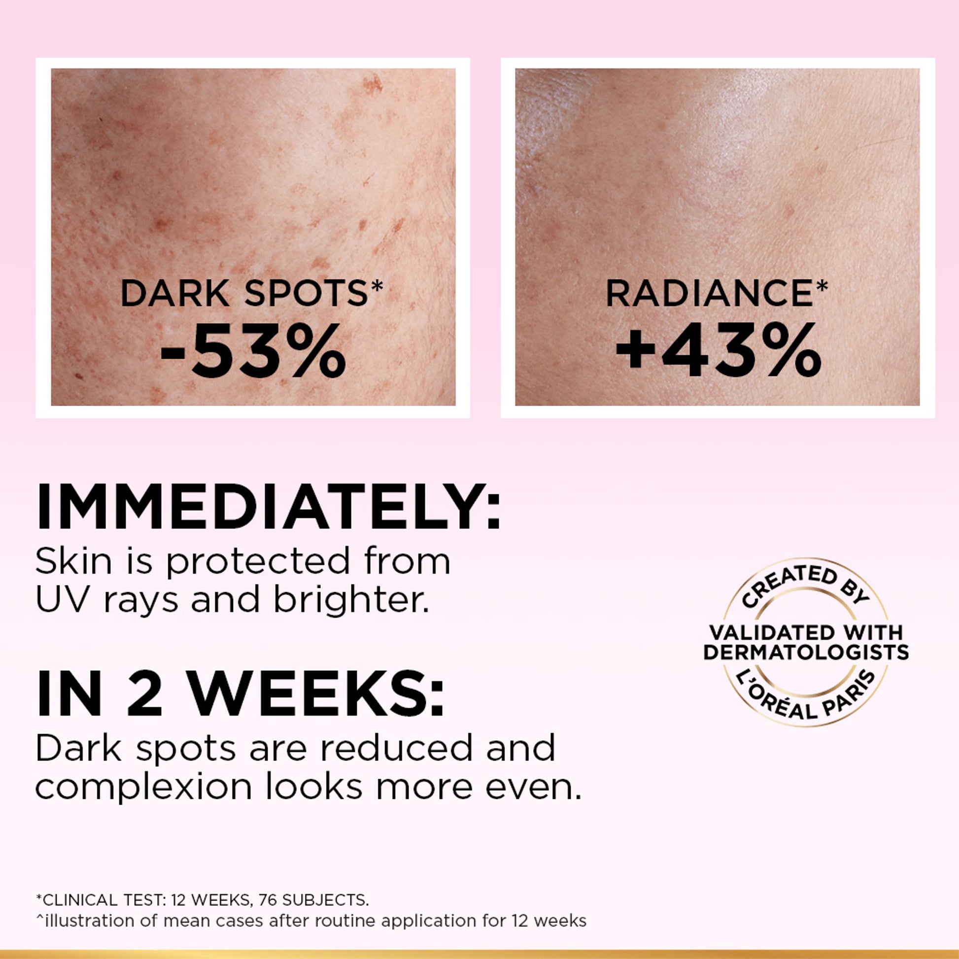 L'Oreal Paris Glycolic-Bright UV Fluid SPF 50+ PA++++ Anti-Dark Spot Fluid Sunscreen