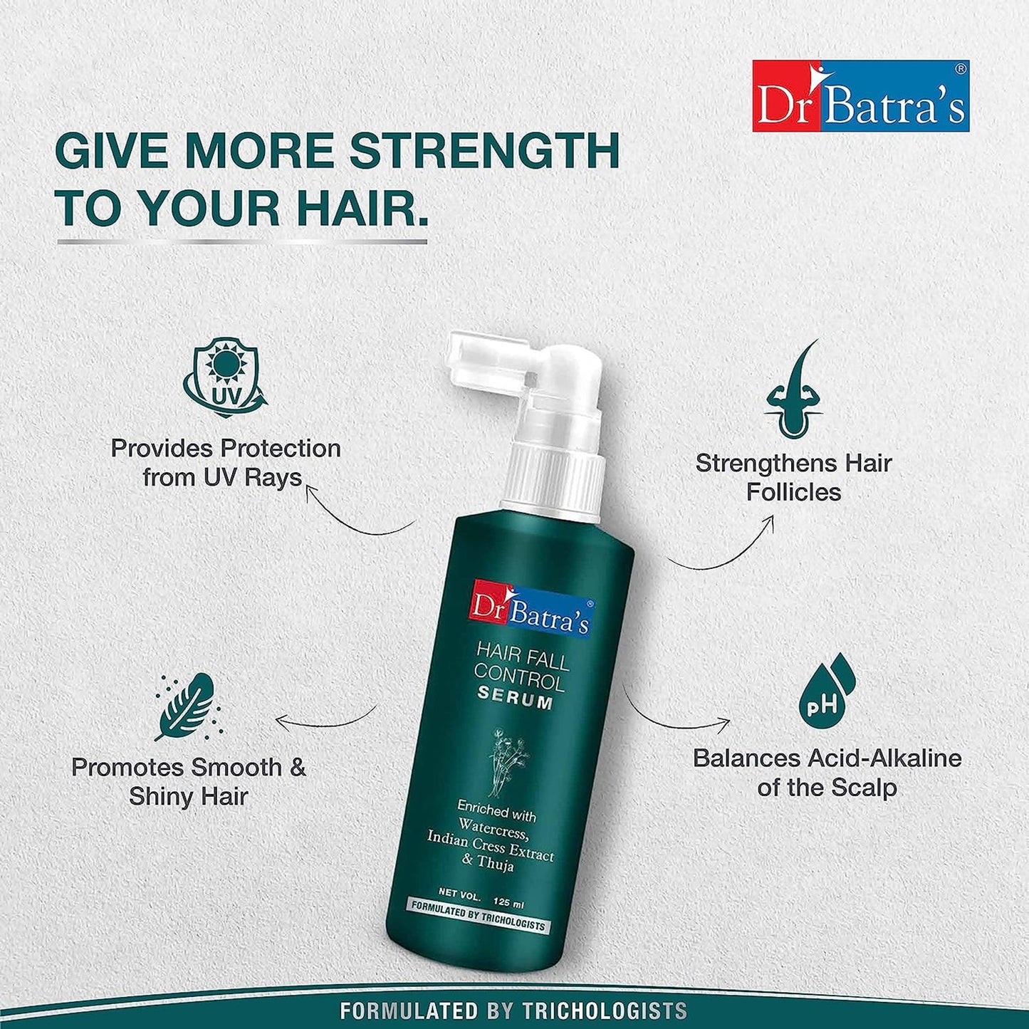 Dr Batras Hair Fall Protect Serum- Enriched With Watercress Indian Cress Extract & Thuja