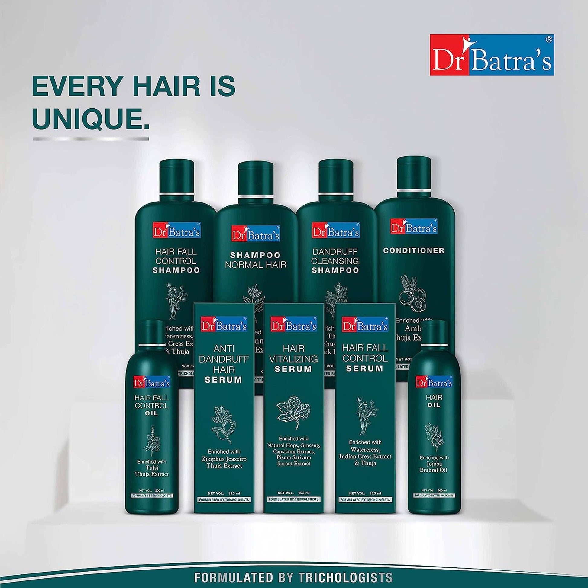 Dr Batras Hair Fall Protect Serum- Enriched With Watercress Indian Cress Extract & Thuja