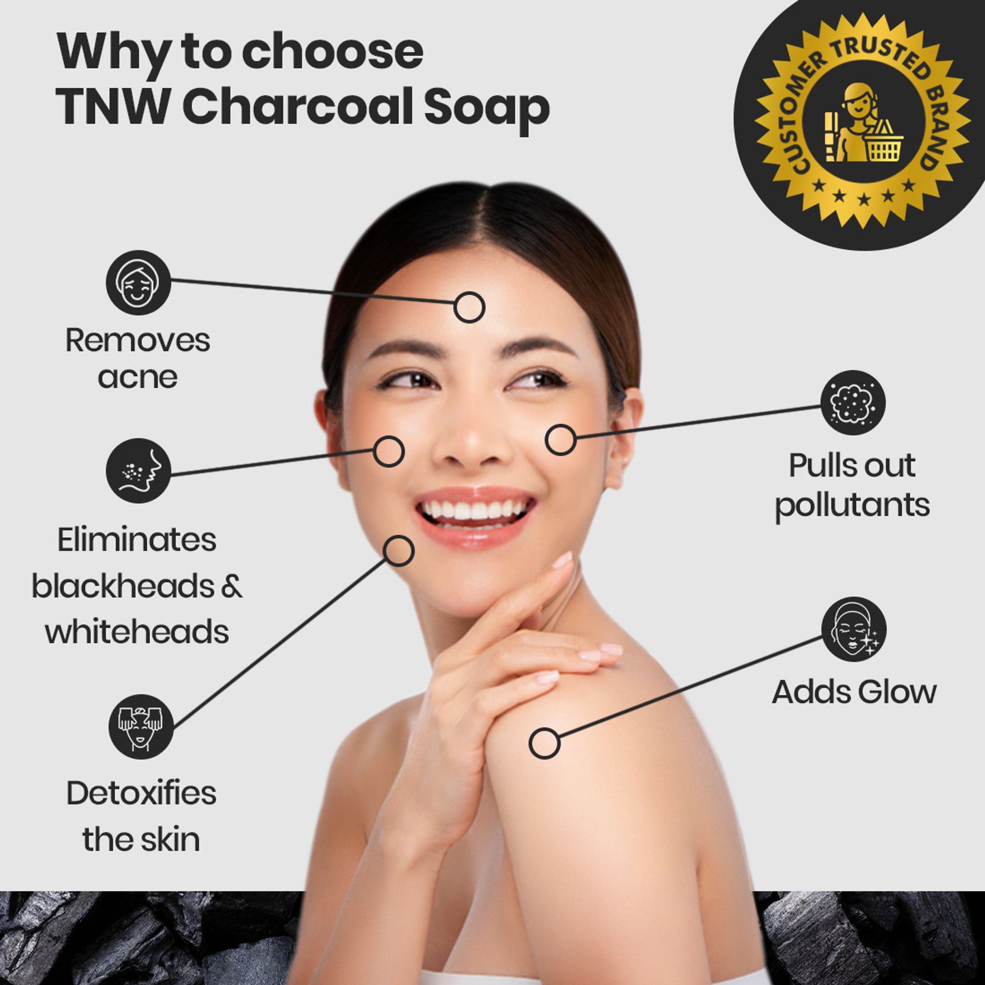 TNW The Natural Wash Handmade Charcoal Bathing Soap For Acne and Deep Cleansing - For Oily Skin