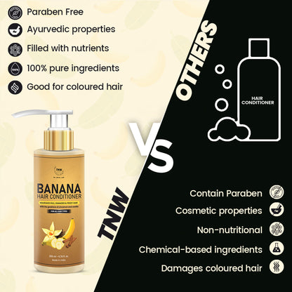 TNW The Natural Wash Banana Hair Conditioner for Nourishes Dull, Damaged & Frizzy hair (200ml)