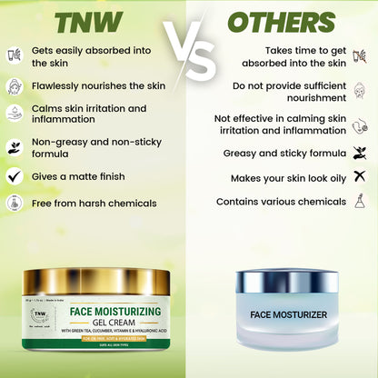 TNW The Natural Wash Face Moisturizing Gel Cream For Dry & Oily Skin Boosts Hydration