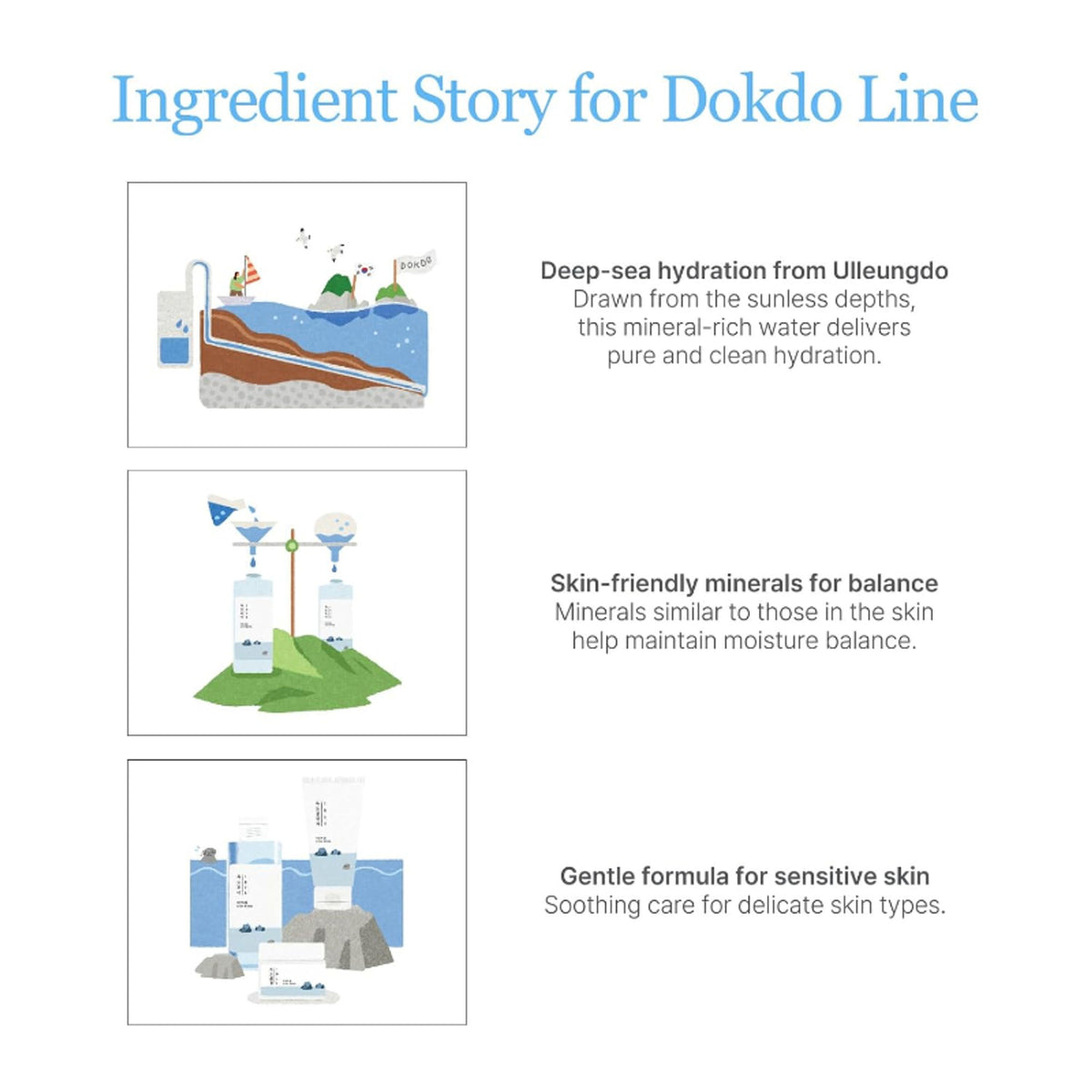 Round Lab 1025 Dokdo Cleansing Oil, Alcohol-Free Oil Cleanser for Blackheads