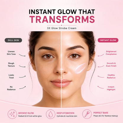Mountainor 3 In 1 Strobe cream Highlighter + Moisturiser + Primer with Hyaluronic Acid - Pink