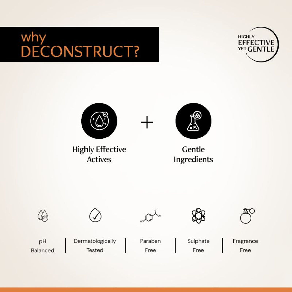 Deconstruct 5% Vitamin C Sunscreen SPF 50 PA++++ (In Vivo), Brightens Skin Tone, New Gen Filters