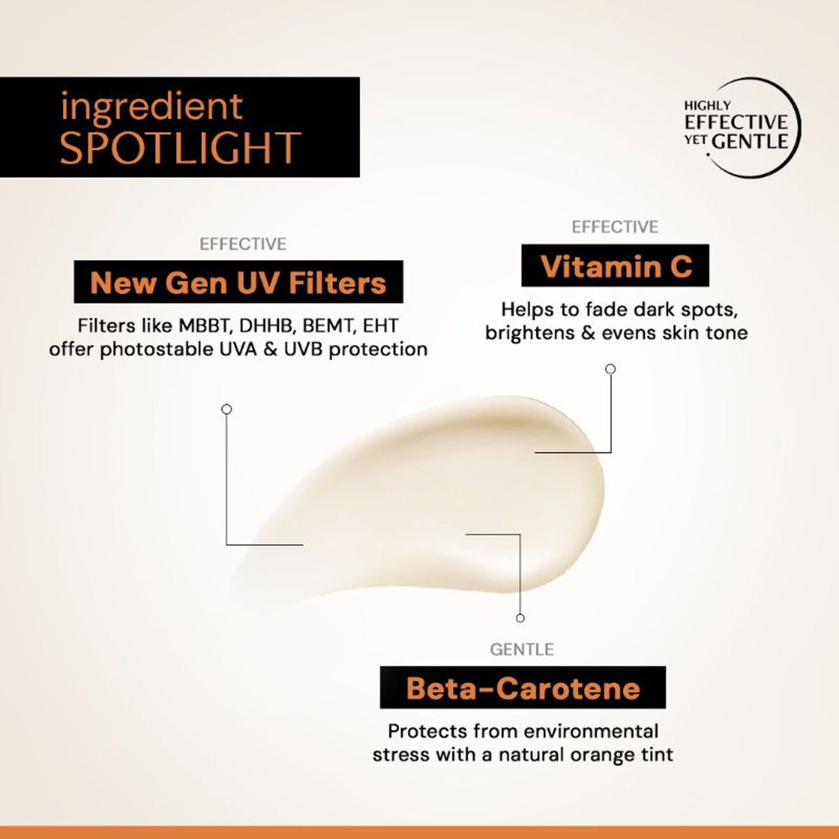 Deconstruct 5% Vitamin C Sunscreen SPF 50 PA++++ (In Vivo), Brightens Skin Tone, New Gen Filters