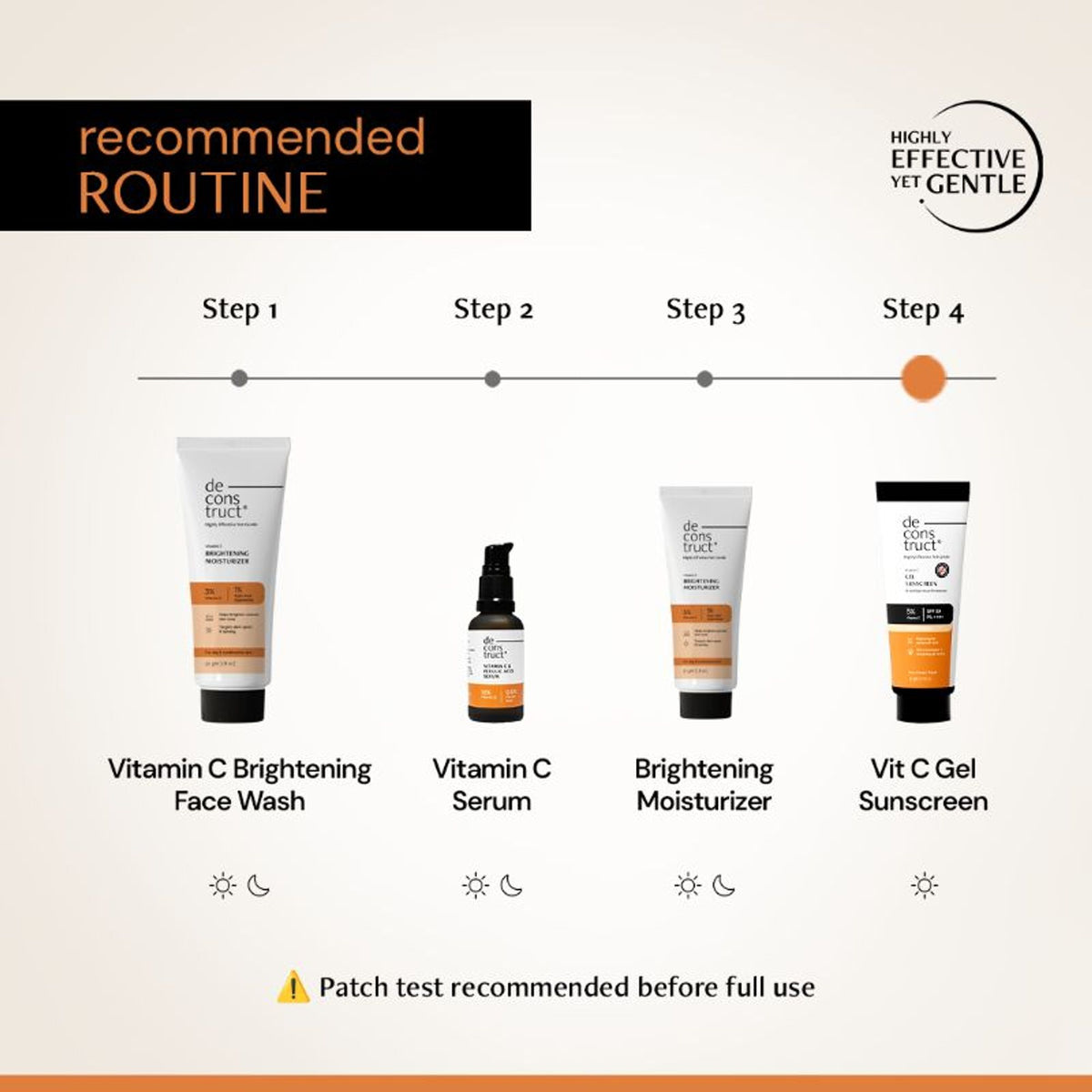Deconstruct 5% Vitamin C Sunscreen SPF 50 PA++++ (In Vivo), Brightens Skin Tone, New Gen Filters