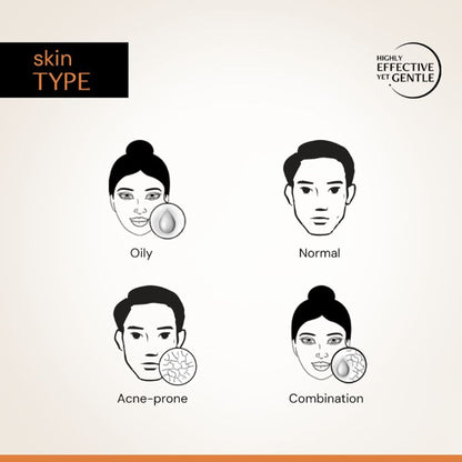 Deconstruct 5% Vitamin C Sunscreen SPF 50 PA++++ (In Vivo), Brightens Skin Tone, New Gen Filters
