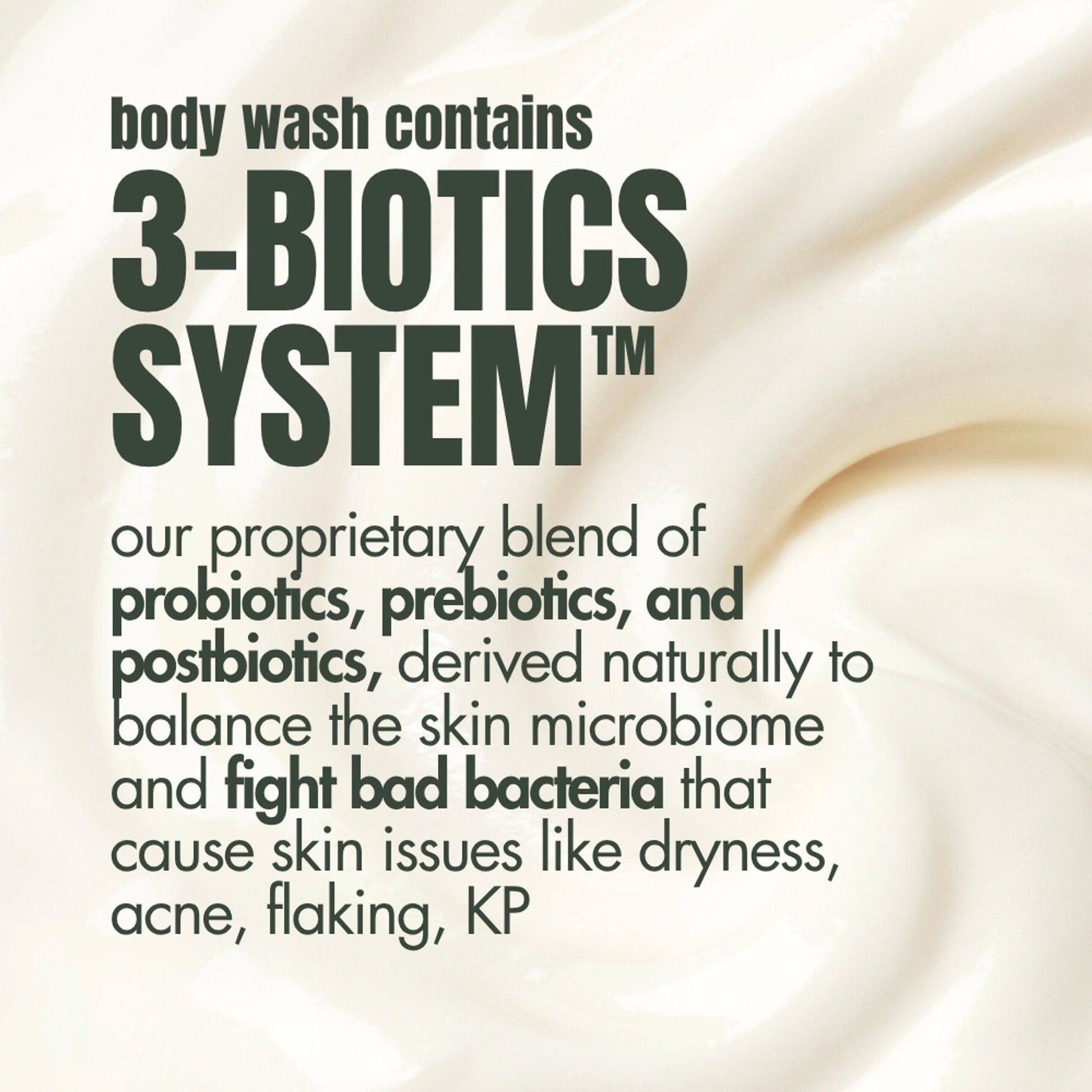 Hibiscus Monkey Probiotics Body Wash, For Skin Biome & Sensitive Skin, pH Balanced, Dermat-tested