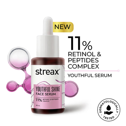 Streax Youthful Shine Face Serum With 11% Retinol Peptide Complex, Reduces Fine Lines & Wrinkles