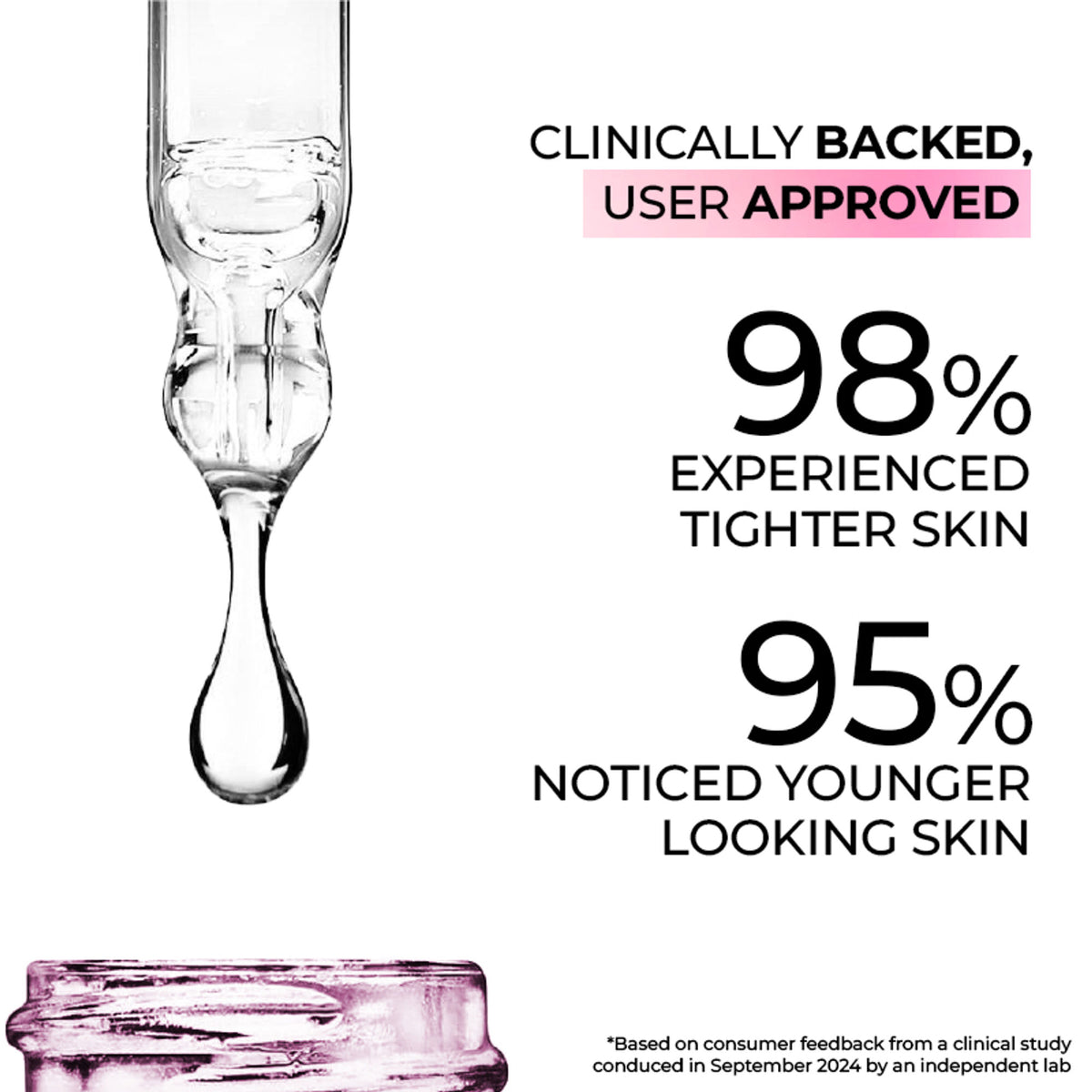 Streax Youthful Shine Face Serum With 11% Retinol Peptide Complex, Reduces Fine Lines & Wrinkles