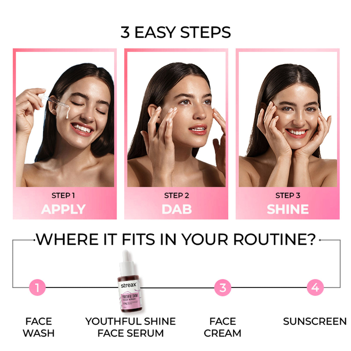 Streax Youthful Shine Face Serum With 11% Retinol Peptide Complex, Reduces Fine Lines & Wrinkles