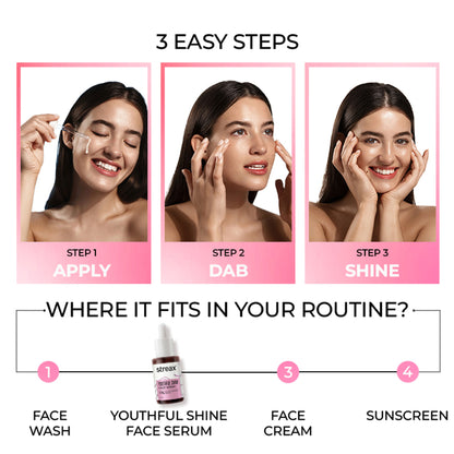 Streax Youthful Shine Face Serum With 11% Retinol Peptide Complex, Reduces Fine Lines & Wrinkles