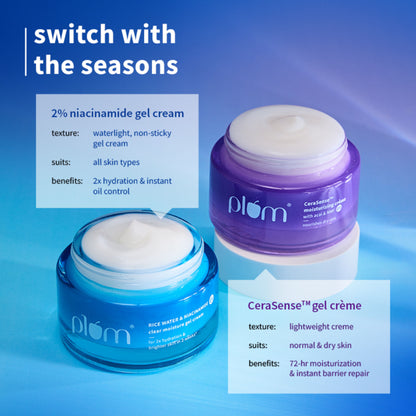 Plum 2% Niacinamide & Rice Water Brightening Gel Cream