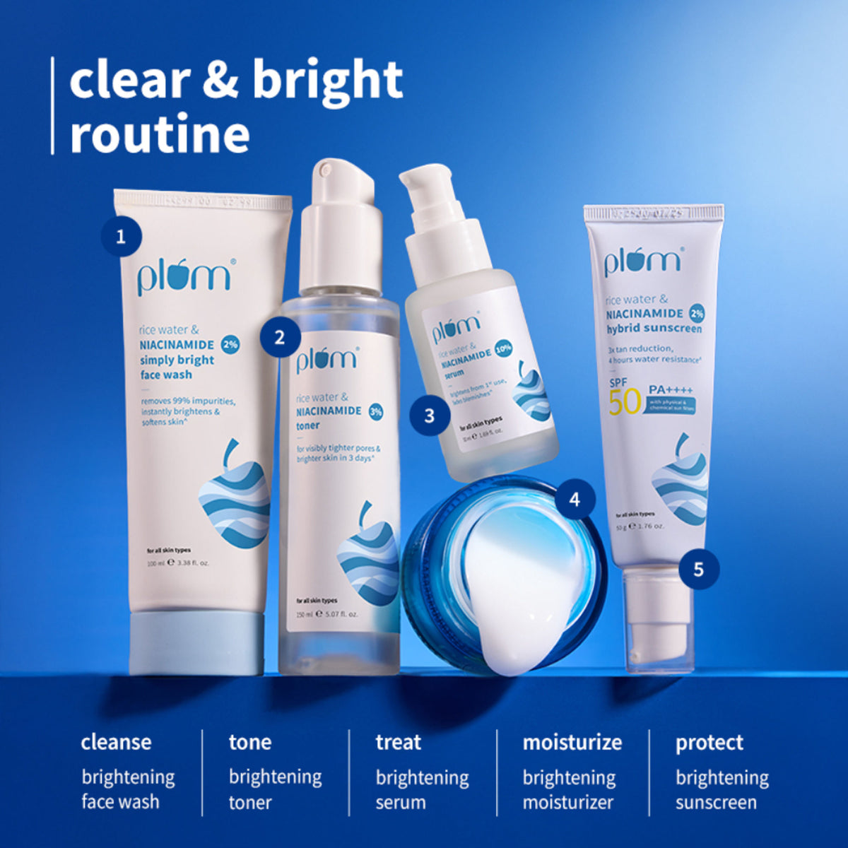 Plum 2% Niacinamide & Rice Water Brightening Gel Cream