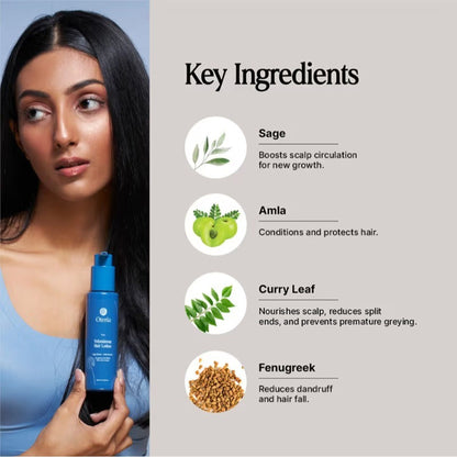 Oteria Leave In Hair Mask Lotion Fenugreek And Amla For Dry Frizzy And Curly Hair Promotes Growth