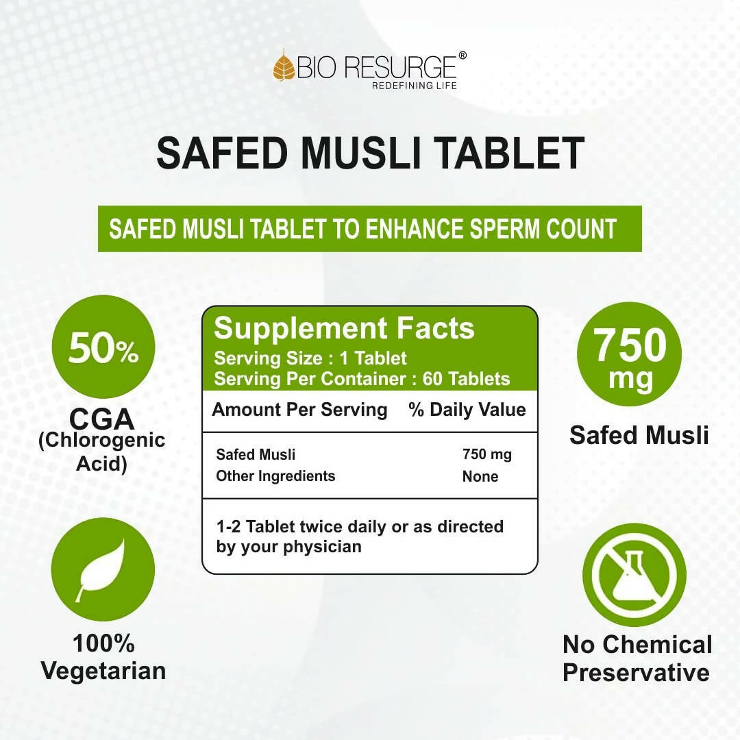 Bio Resurge Life Safed Musli Tablets - Indyancart