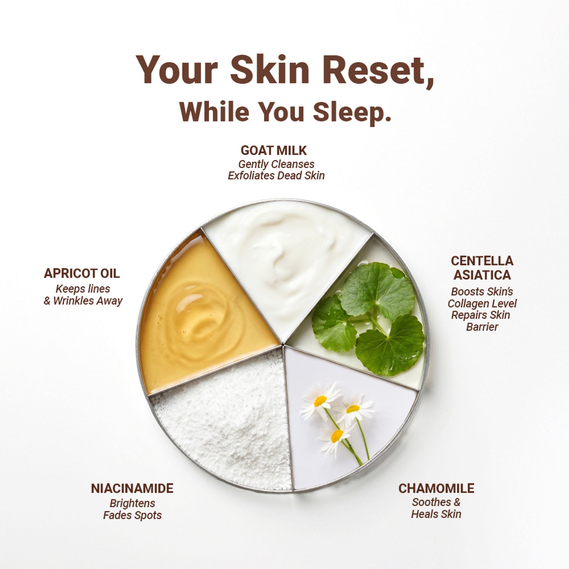 Be Neude Overnight Sleeping Face Mask - Sleep On It