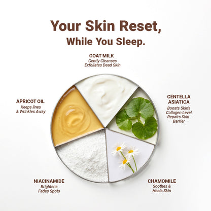 Be Neude Overnight Sleeping Face Mask - Sleep On It